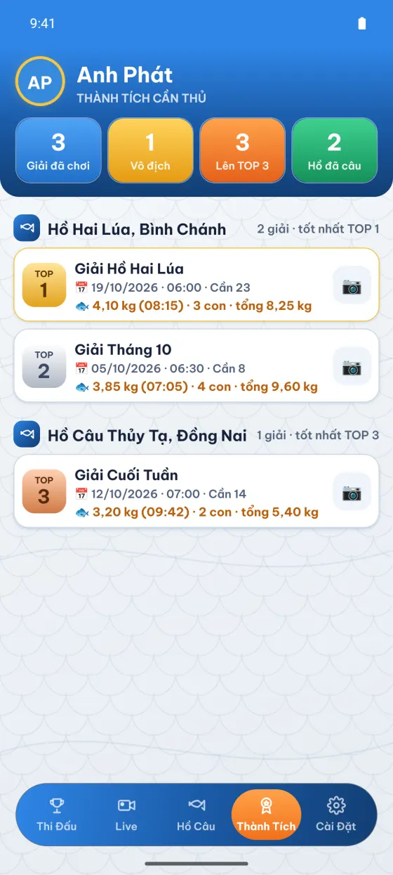 Thành tích cần thủ: TOP, cá to nhất, tổng kg từng giải